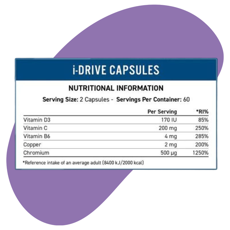 i-Drive Insulin Driver 2