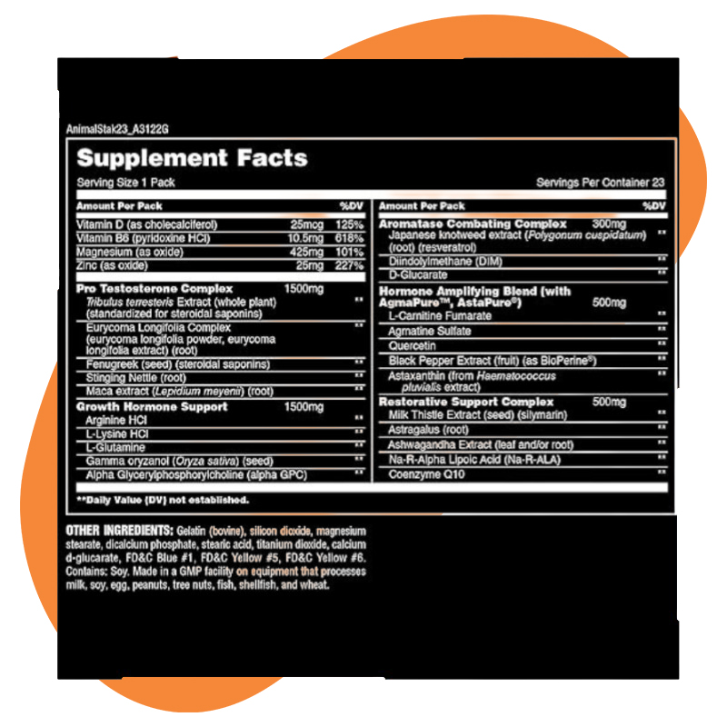 Testosterone Optimizers 2