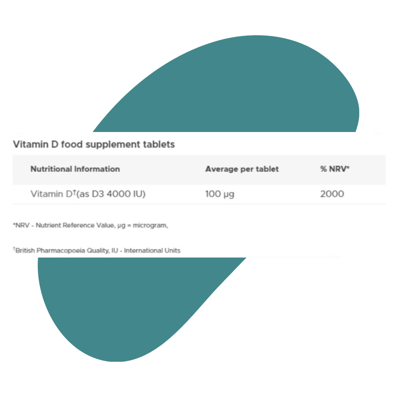 Vitamin D 4000IU 96 tablets 2