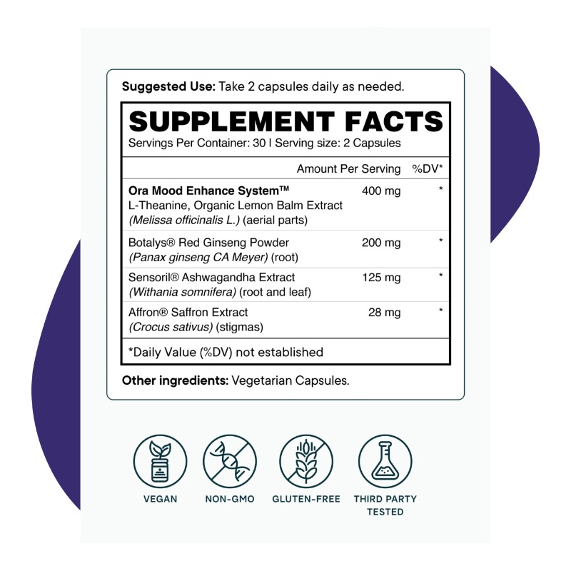 Stress Support Supplement, 60 Capsules 2