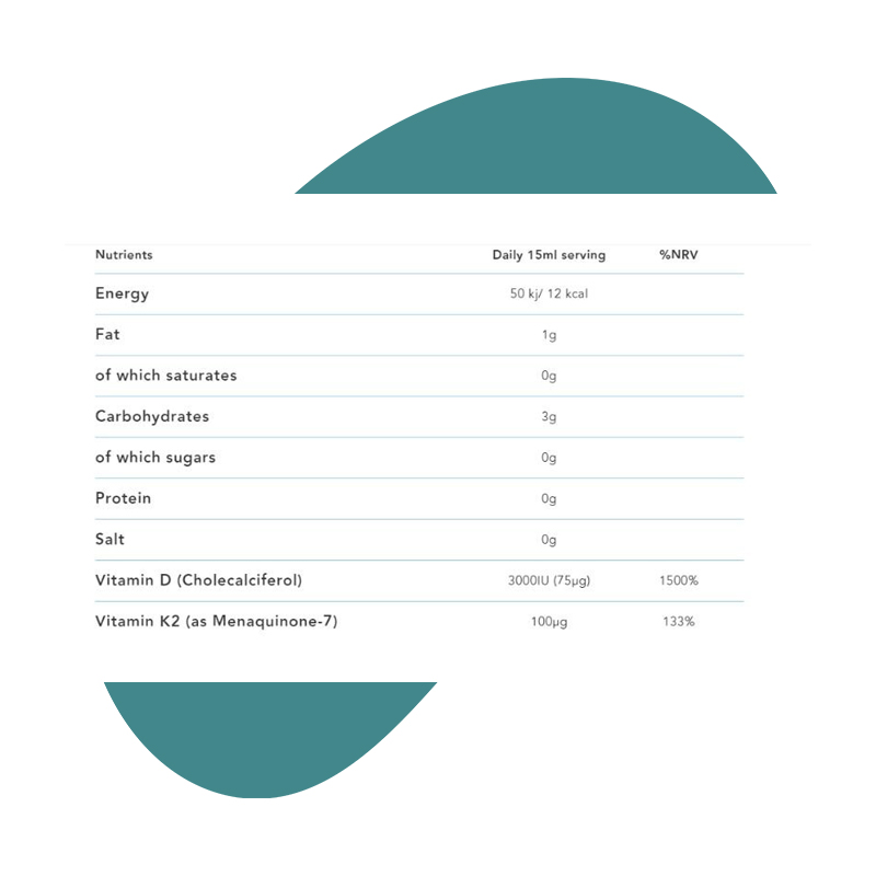Vitamin D 14 packs 2