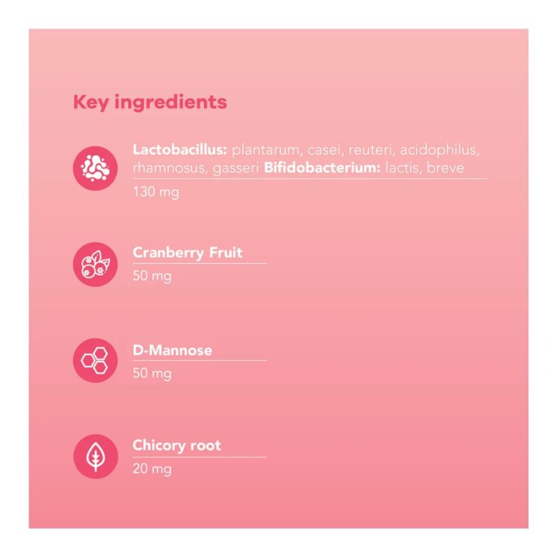 Healthy V. Probiotics 2