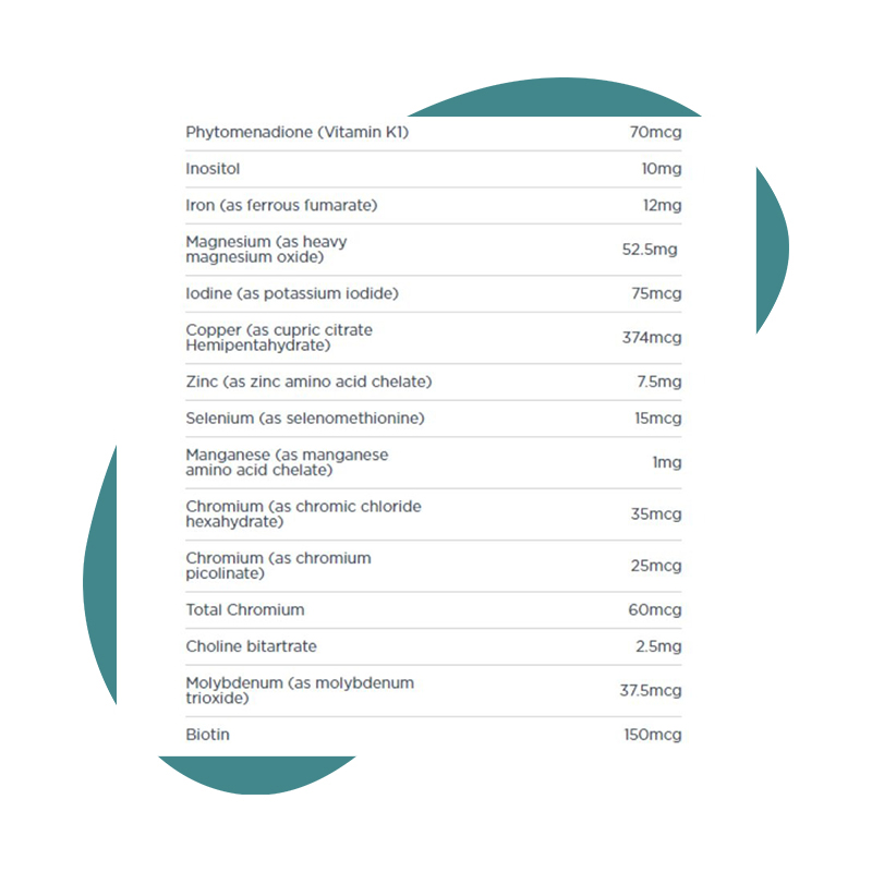 Caps Multi-Vitamin 60 caps 3