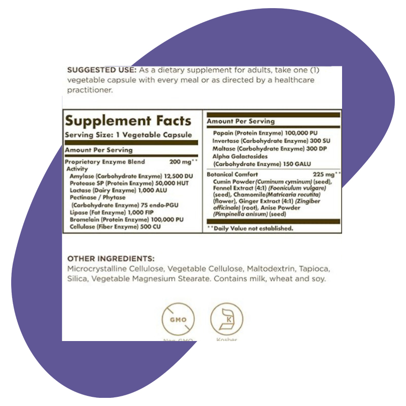 Dietary Supplement 2