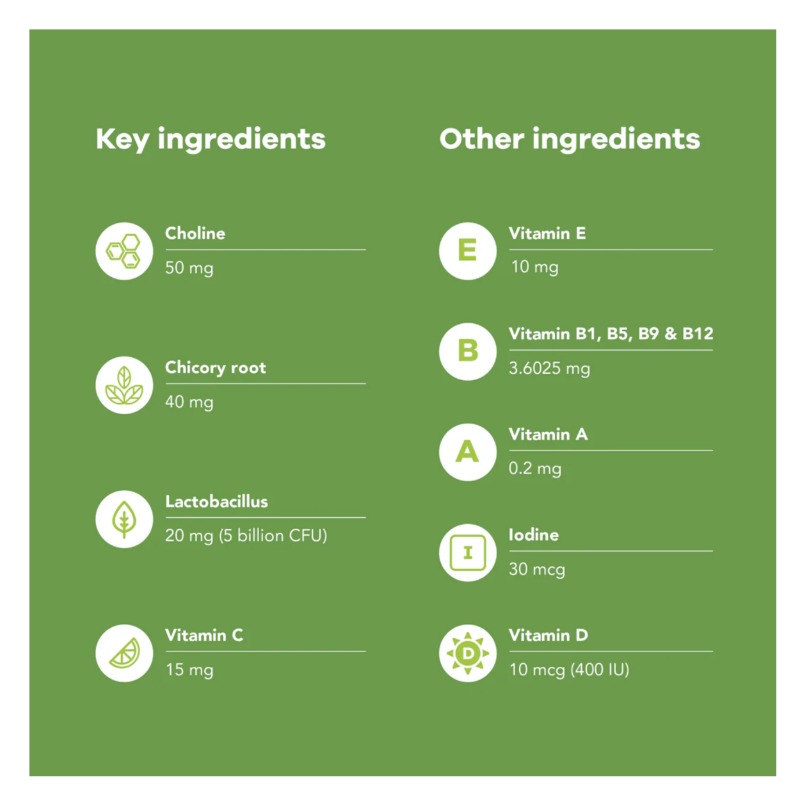 Kids Multi+, 60 Cheery Gummies 1