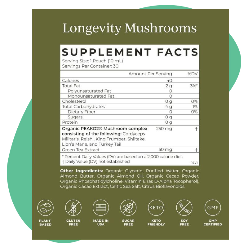 Longevity Mushrooms 2