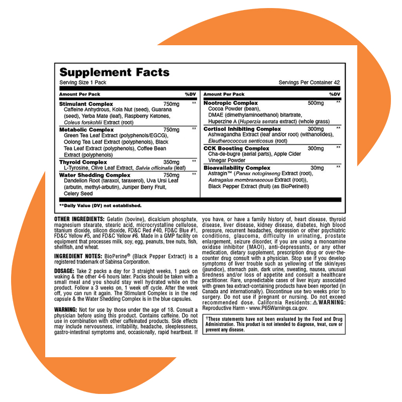 Animal Cuts 42 Packs 1