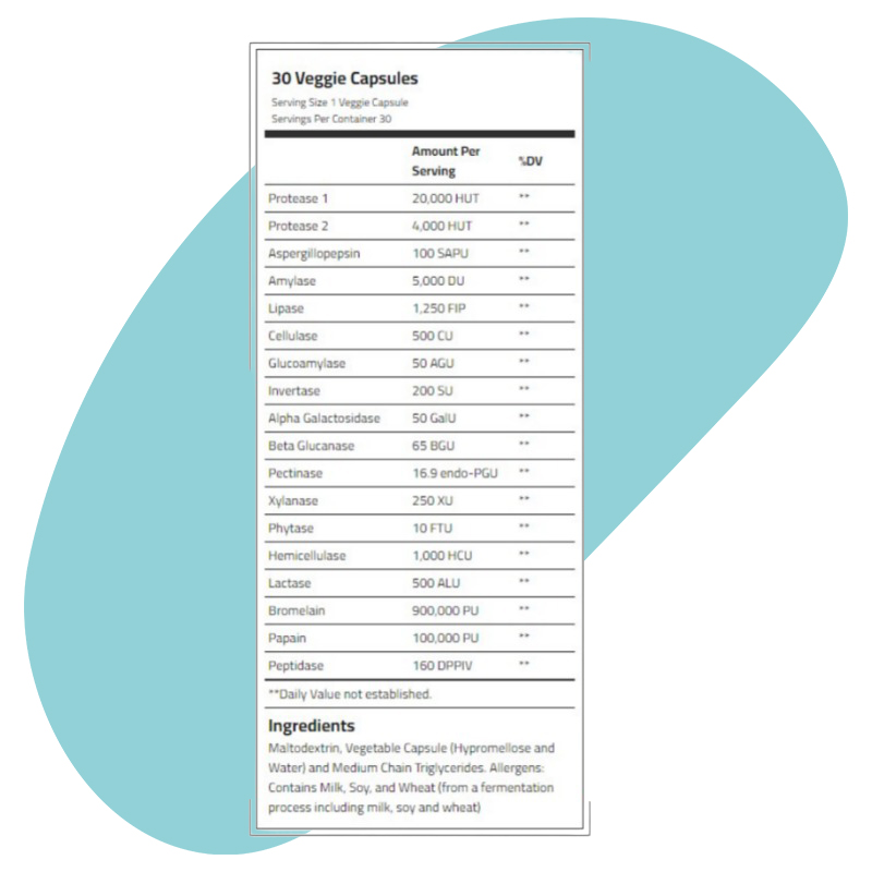 18 Plant Based Enzymes 2