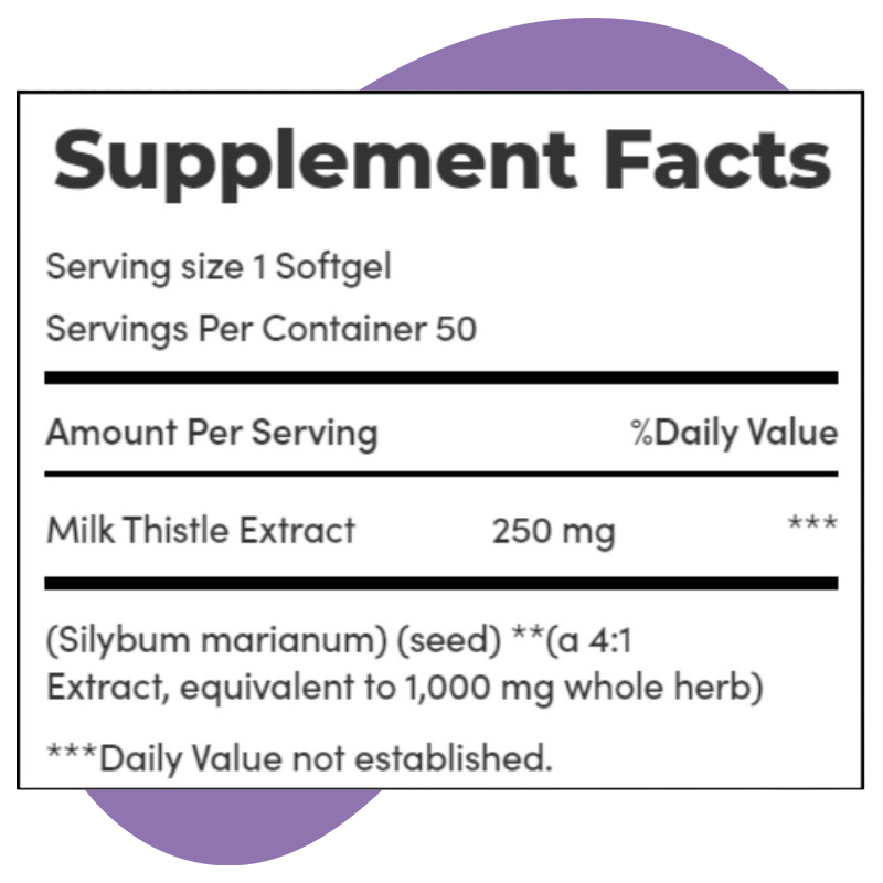 Milk Thistle 1000 mg 2
