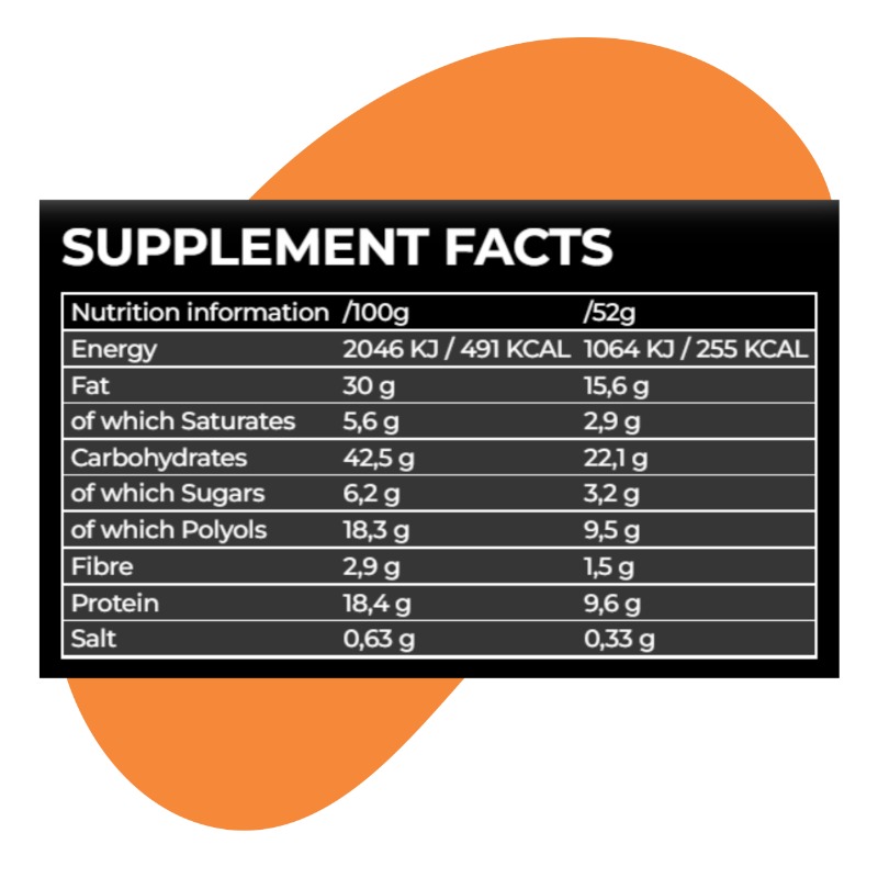 Protein Dips, Choco Hazelnut Cream 2