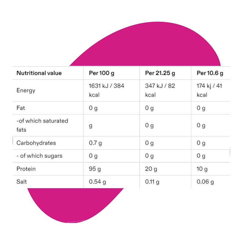 Collagen Peptides Plus+ 2