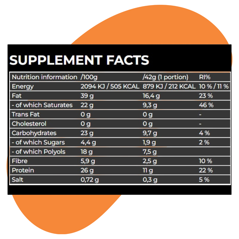 Protein Cups Peanut Butter 2