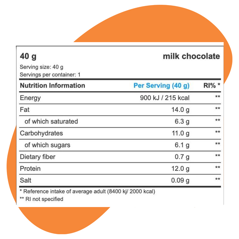 Milk Chocolate 2