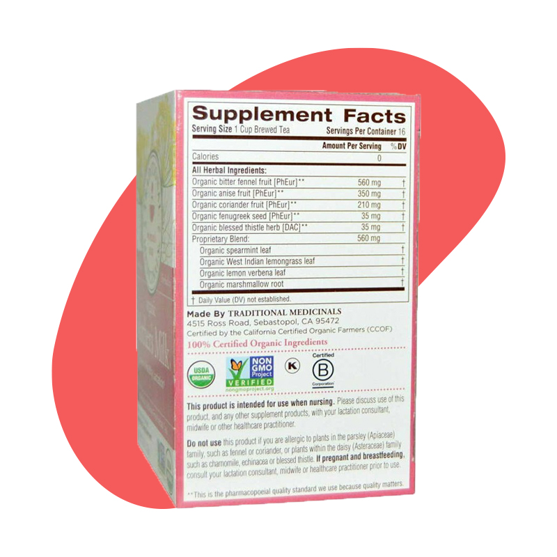 traditional medicinal breastfeeding lactation women Kuwait