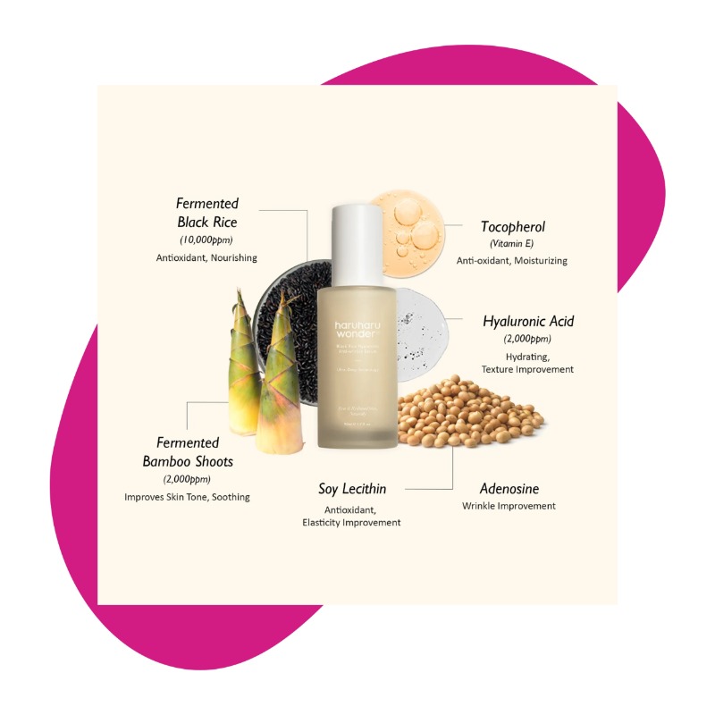 50 ml 2