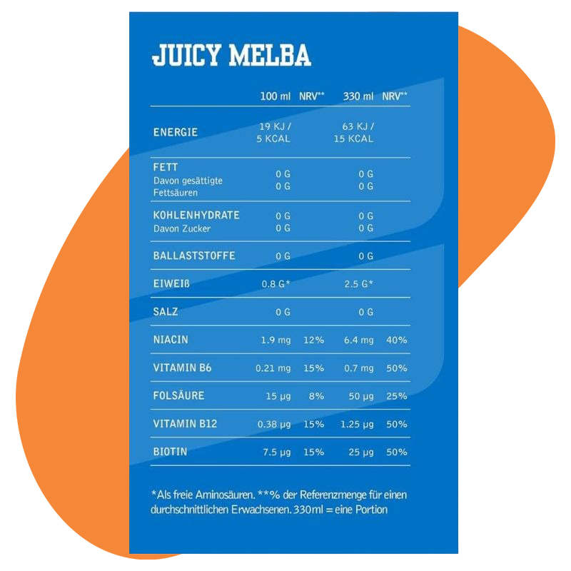 Juicy Melba 2