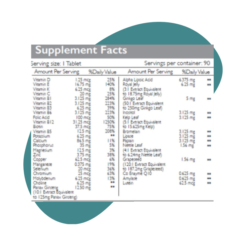 90 Tablets 2