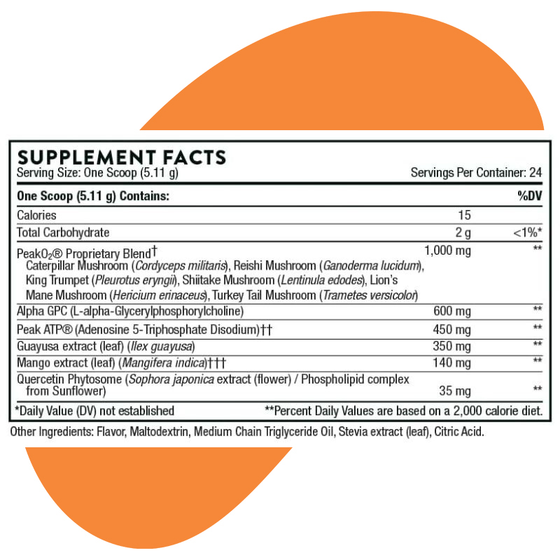 Pre-Workout Elite, Citrus Berry 2