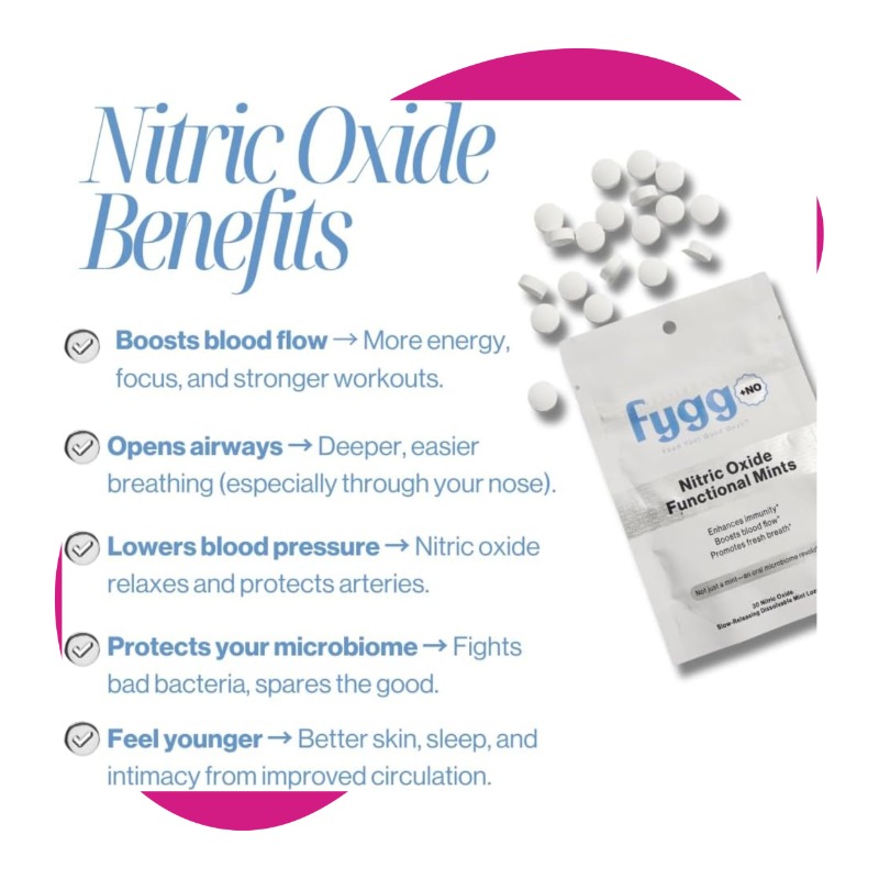 Nitric Oxide Functional Mints, 30 Lozenges 3