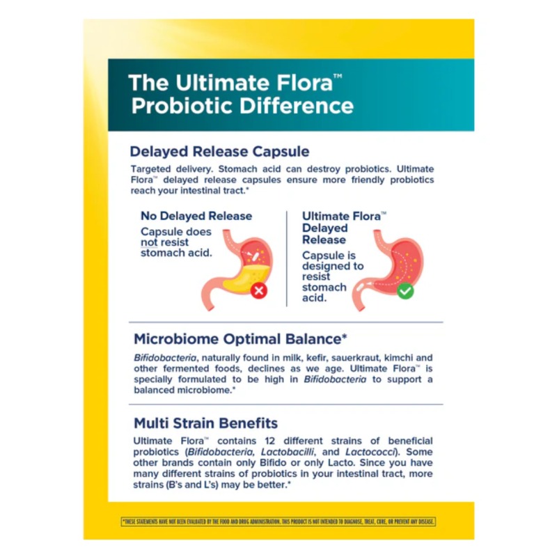 Colon Care Probiotics 80billion 8