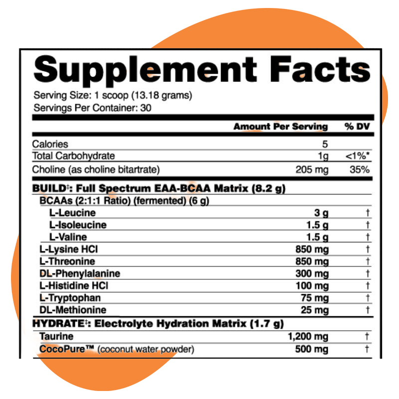 Blueberry Lemonade 2