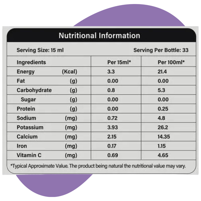  Provin Kuwait Supplements Organic