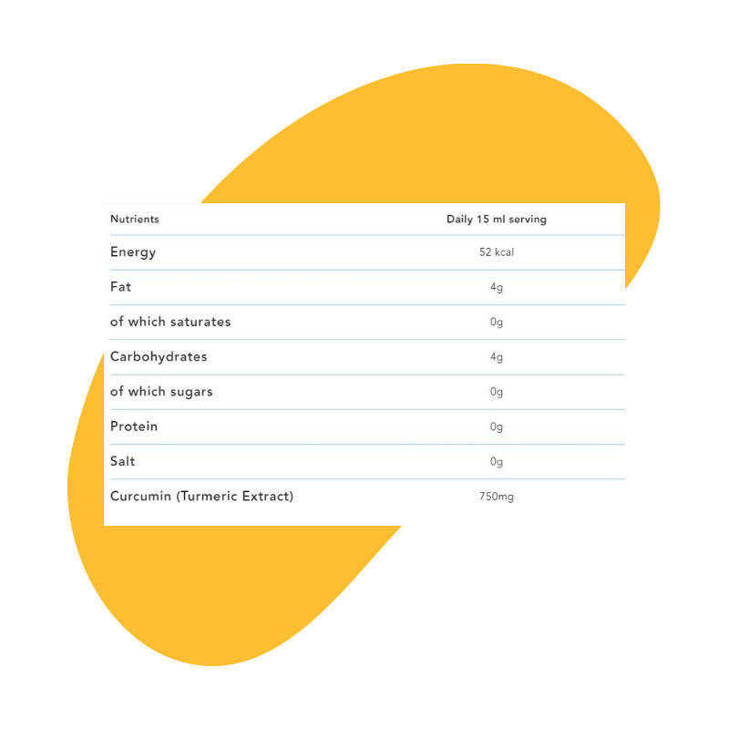 Turmeric Zooki 14x15ml 2