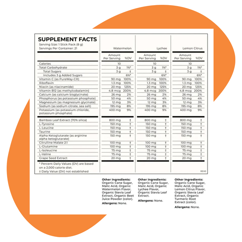 Pure Hydration Electrolyte Packets 3