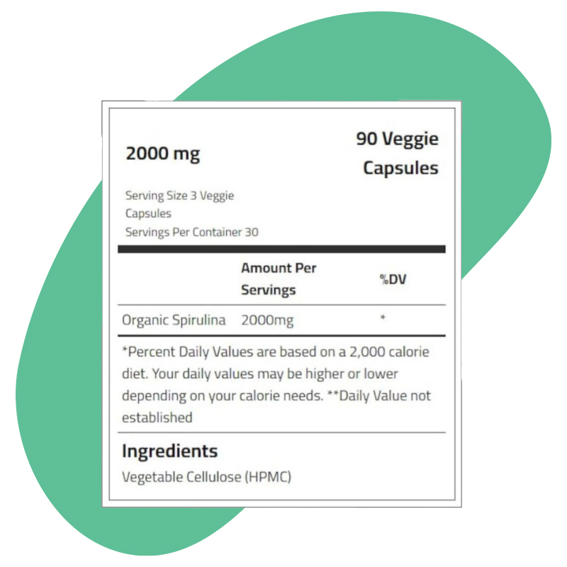 Dietary Supplement 2