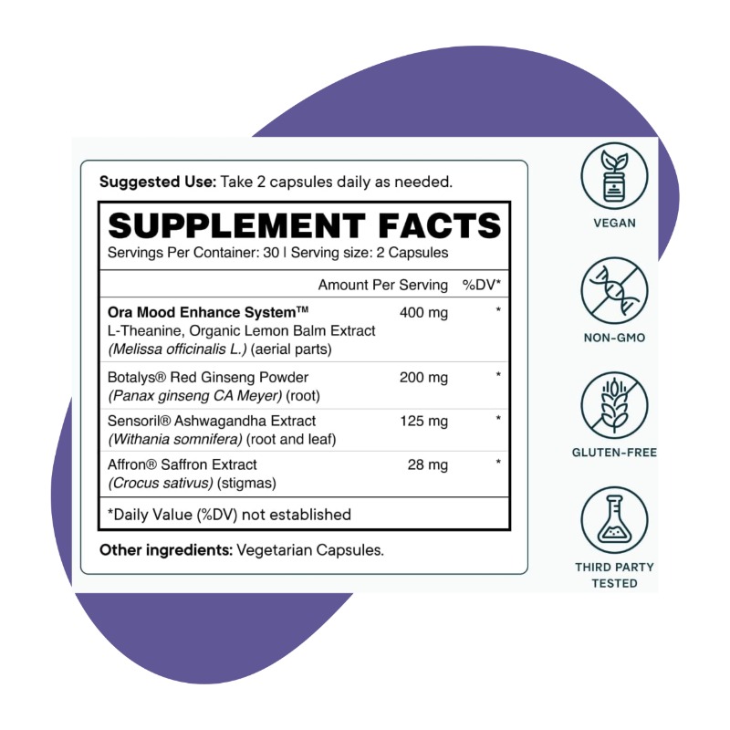 Stress Support Supplement, 60 Capsules 4