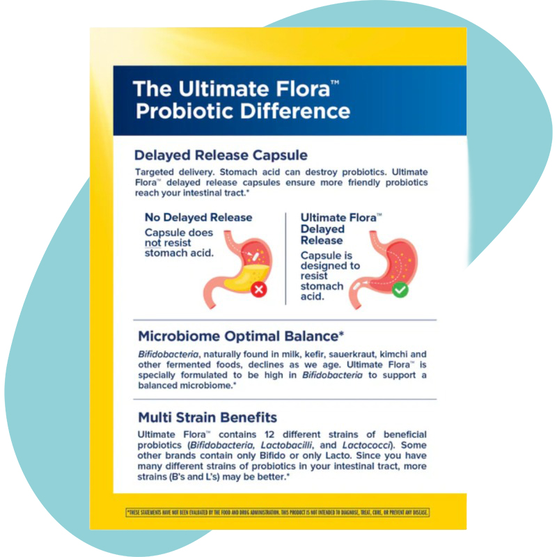 30 Delayed Release Vegan Capsules 7