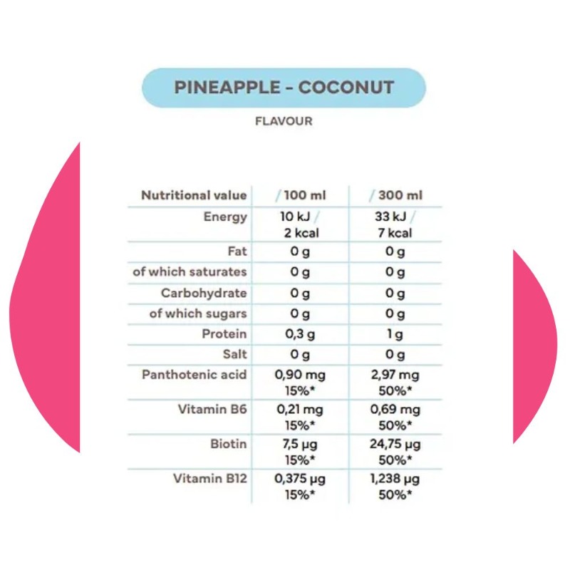 Pineapple Coconut 2