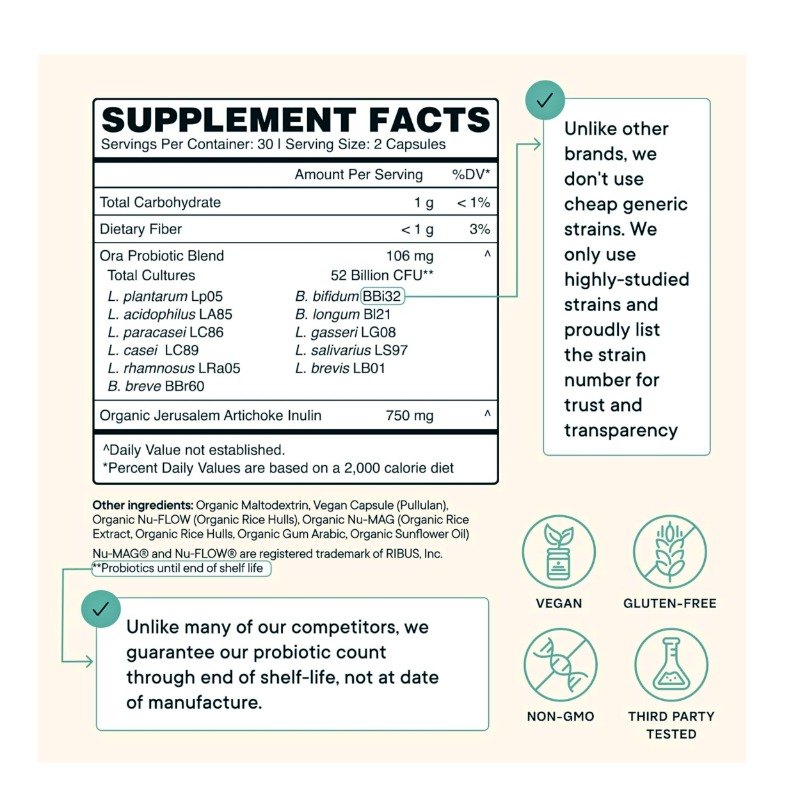 Trust Your Gut High Potency 3