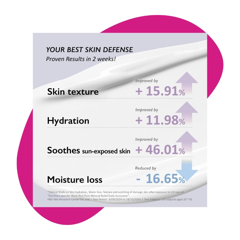 50 ml 3