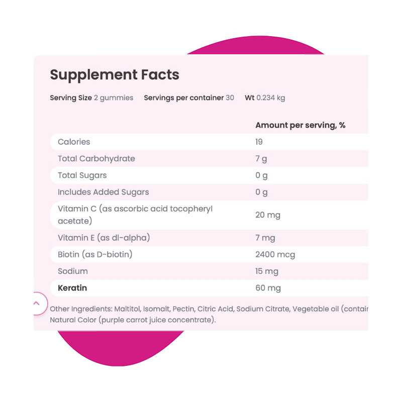 Hair, Skin & Nails Gummies 3