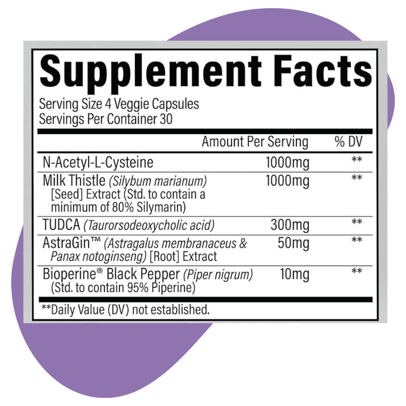 health support kuwait provin revive