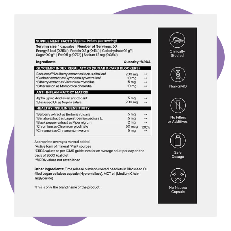 Slow Diabetes Care 2