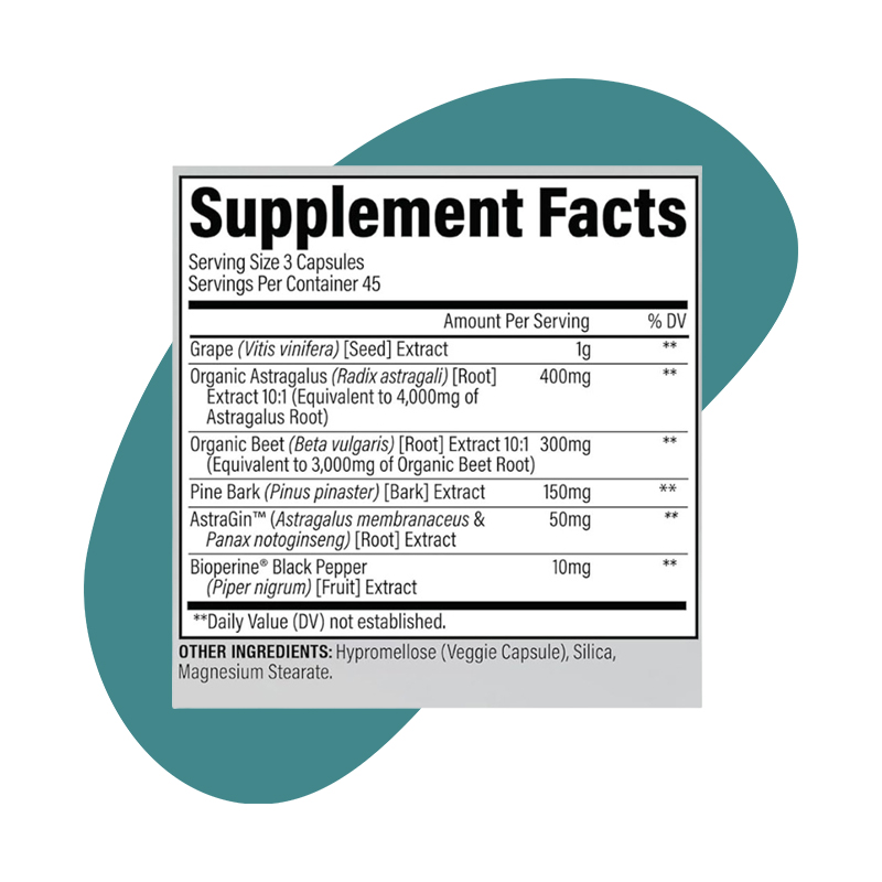 health support kuwait provin revive