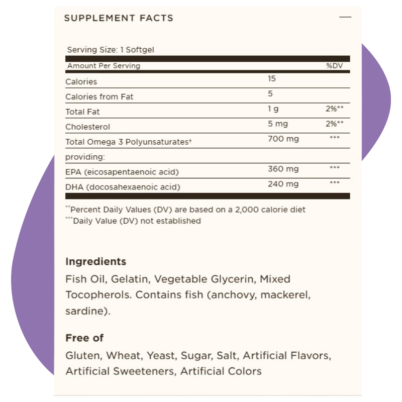 Double Strength Omega-3 700 mg 2