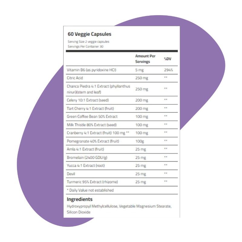 Urinary Tract Support 2
