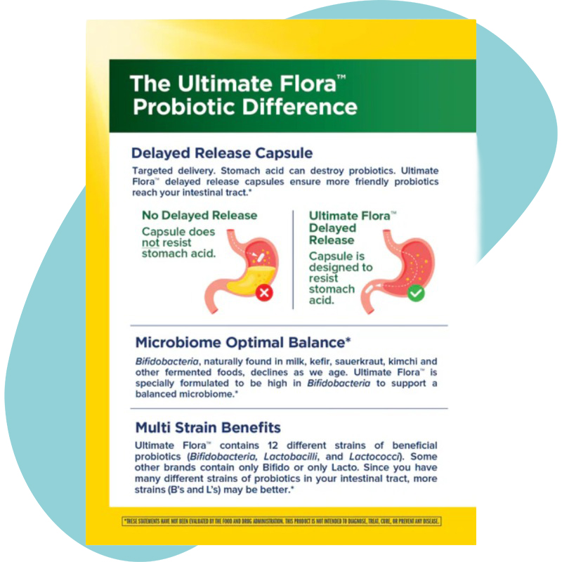 30 Delayed Release Vegan Capsules 8