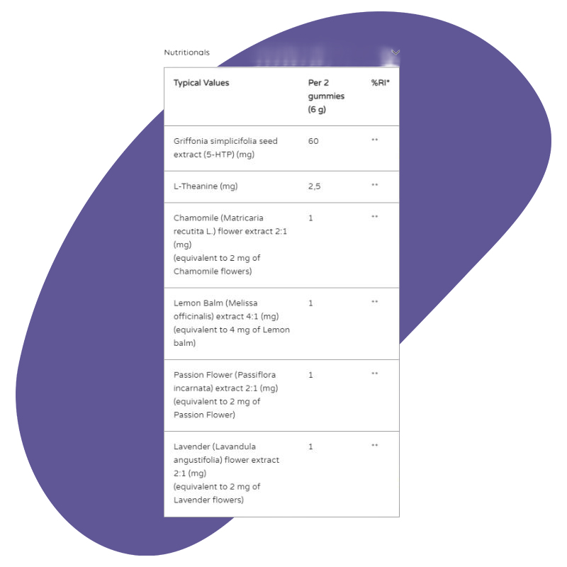DELICIOUS NIGHT TIME GUMMIES 2