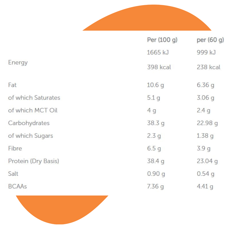 ProteinOats Basix Provin Kuwait 