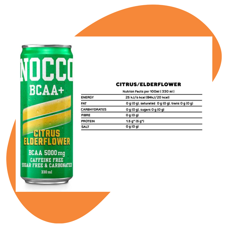 Citrus/Elderflower 3