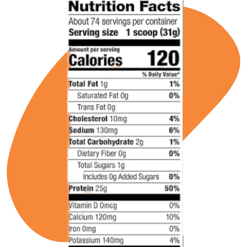 Gourmet Chocolate (2.3kg) 2