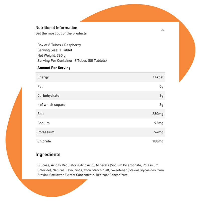 Ultra Hydration Raspberry 2