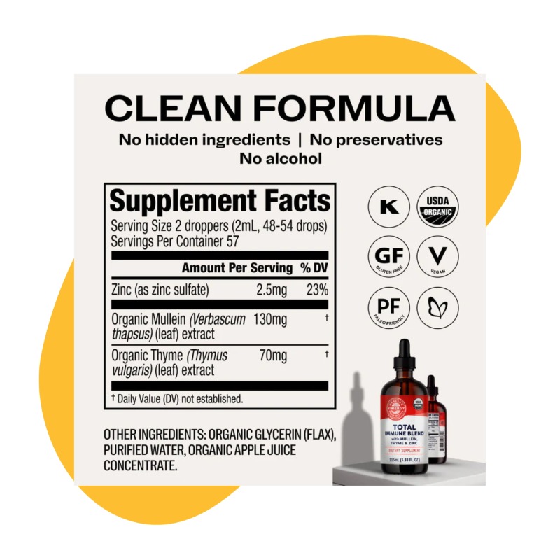 Liquid Total Immune Blend, 115 2