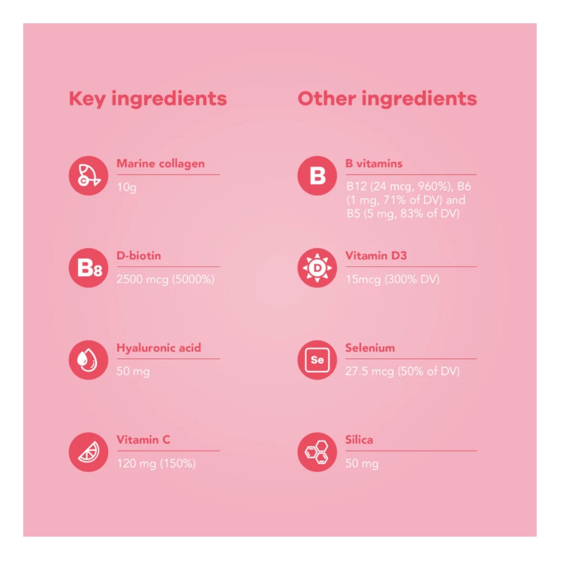 Beauty Collagen Shots 3