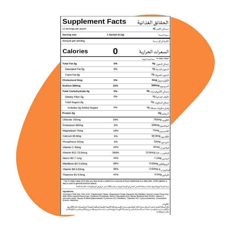 ST01 Electrolyte Sachets (12 pack) 2