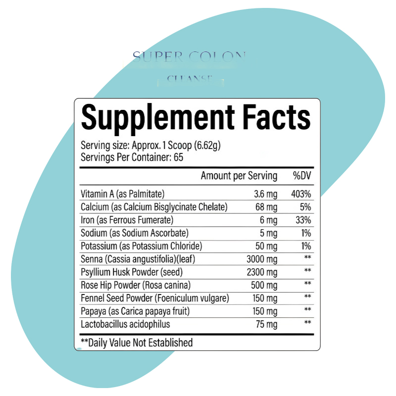 Dietary Supplement 2